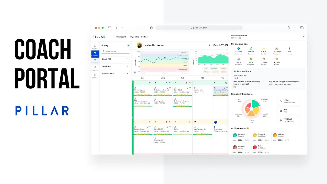 Pillar Coach Portal Dashboard Overview